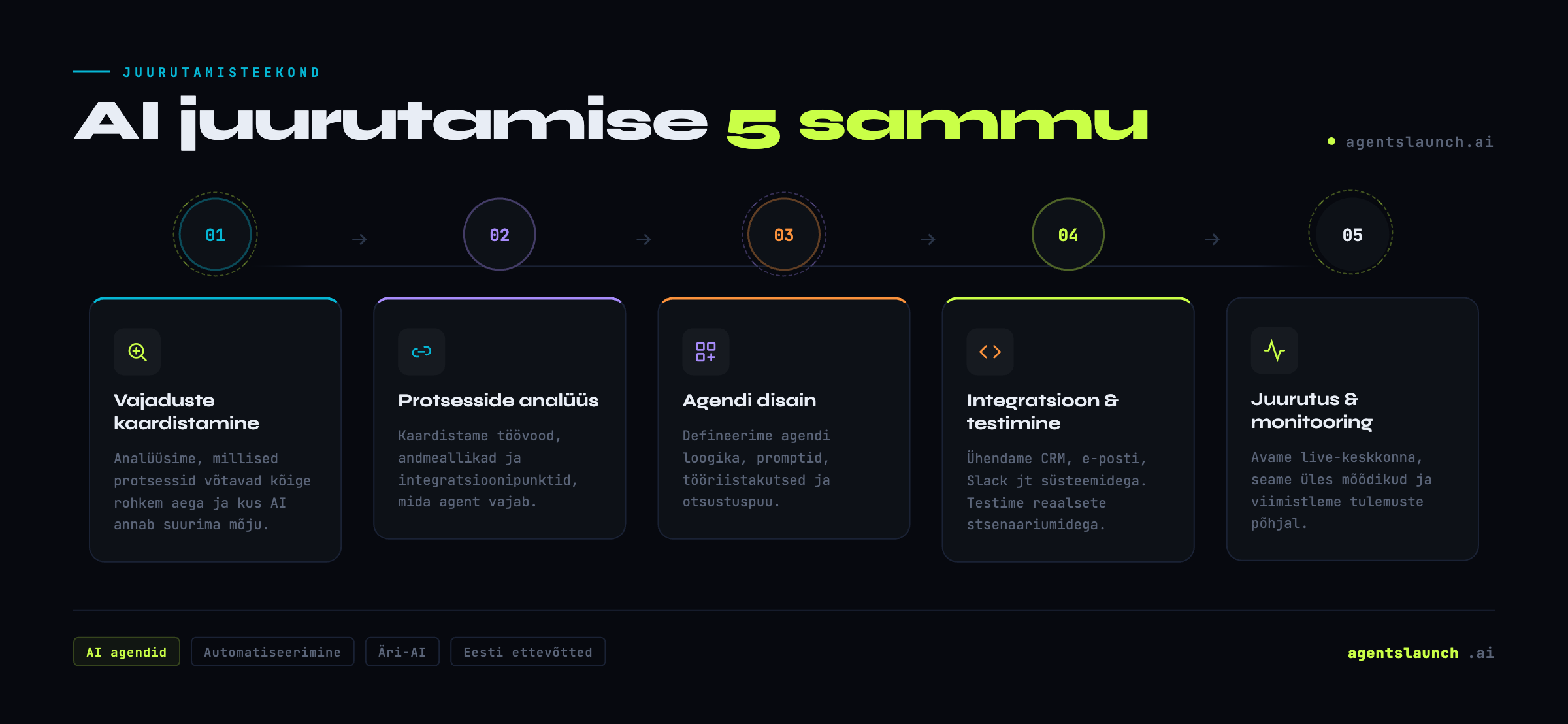 5 sammu