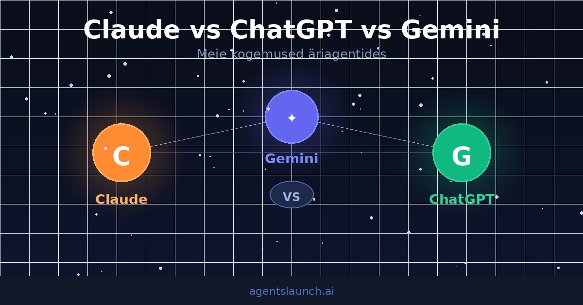 Claude vs chatgpt vs gemini featured